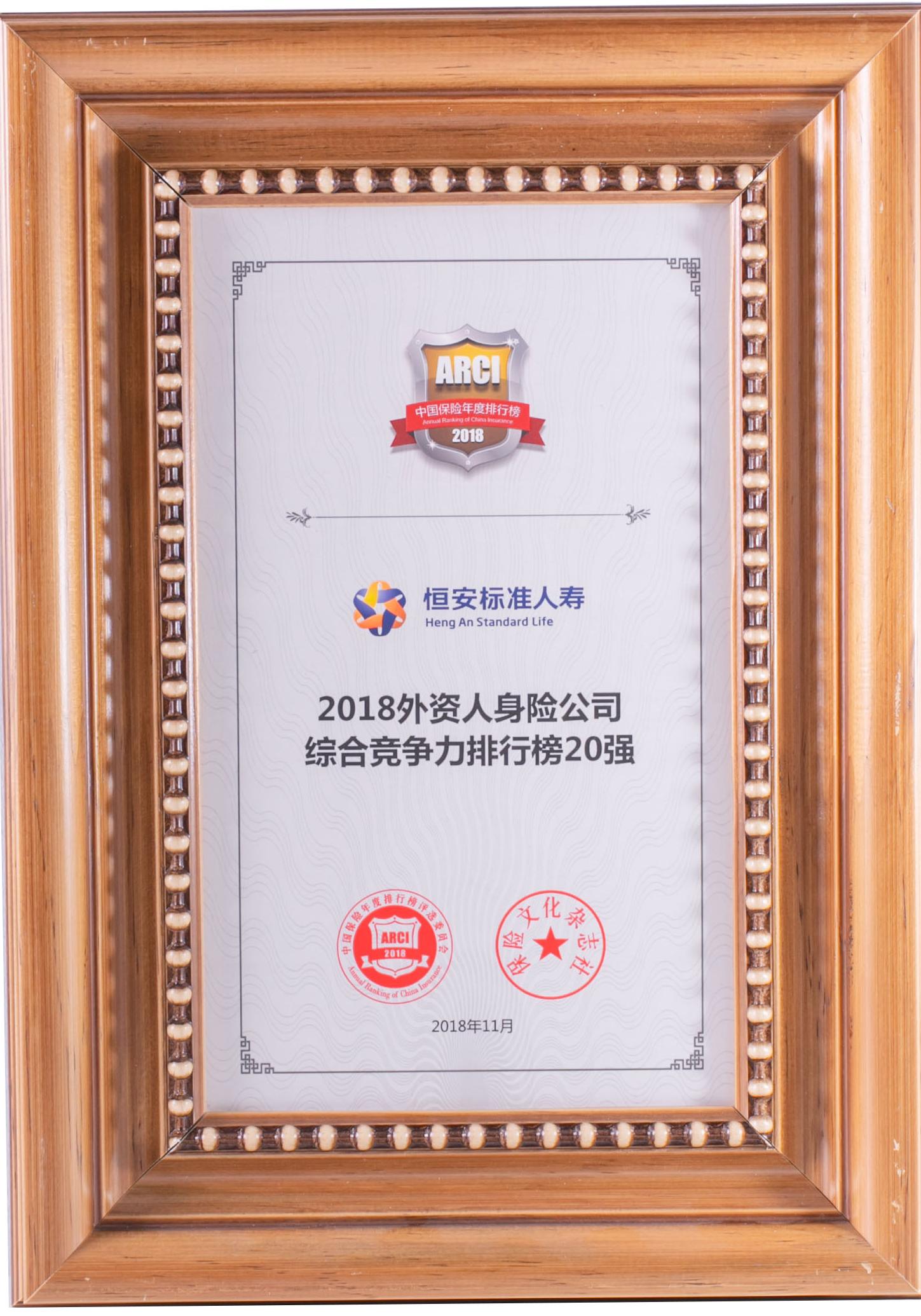 2018年外資人身保險(xiǎn)公司綜合競爭力排行榜20強(qiáng)